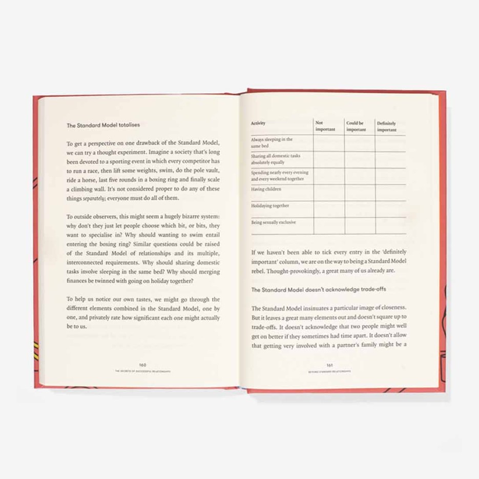 Image of Secrets of Successful Relationships - The School of Life